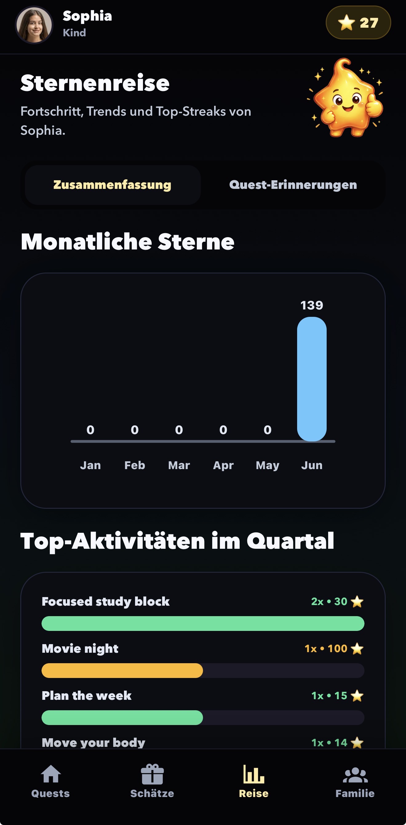Sternenreise