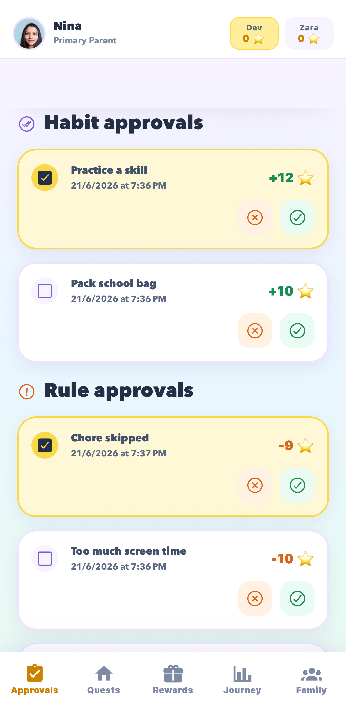 Approvals