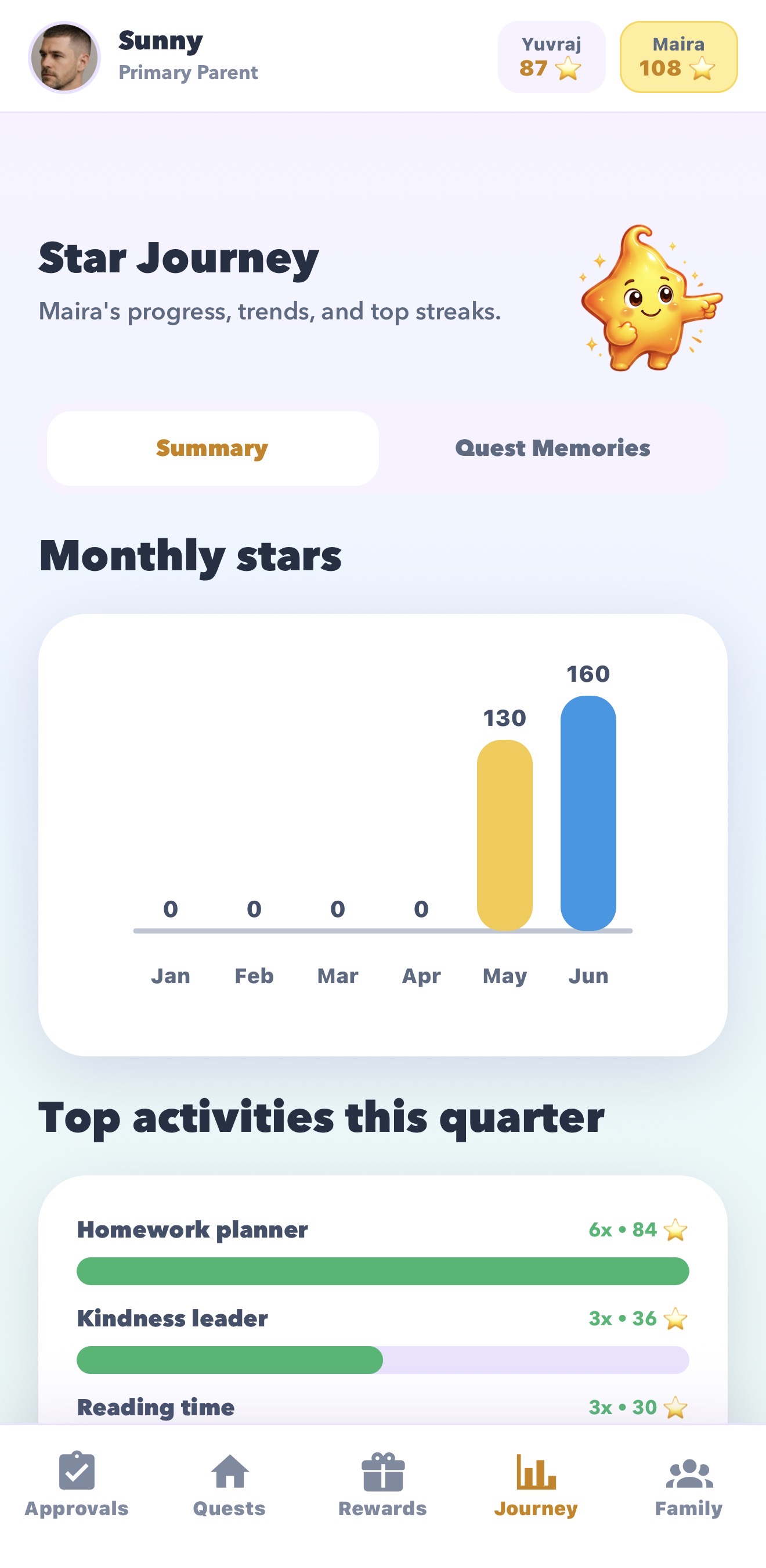 Star Journey